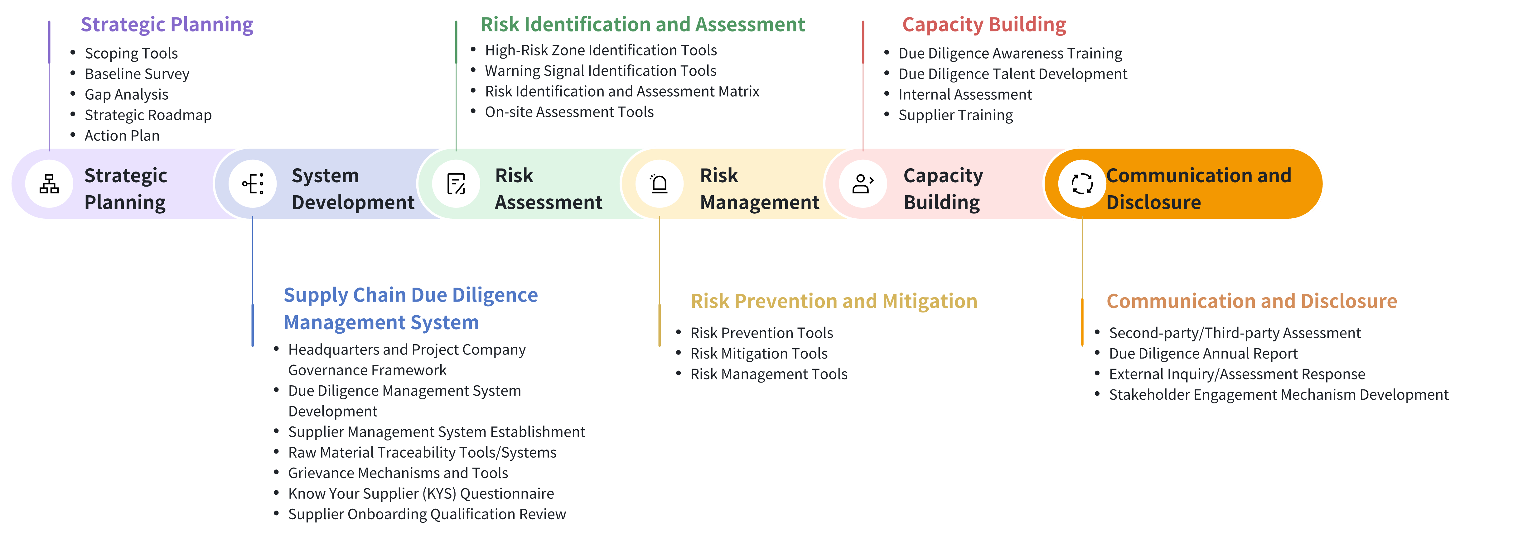 whiteboard_exported_image (5).png